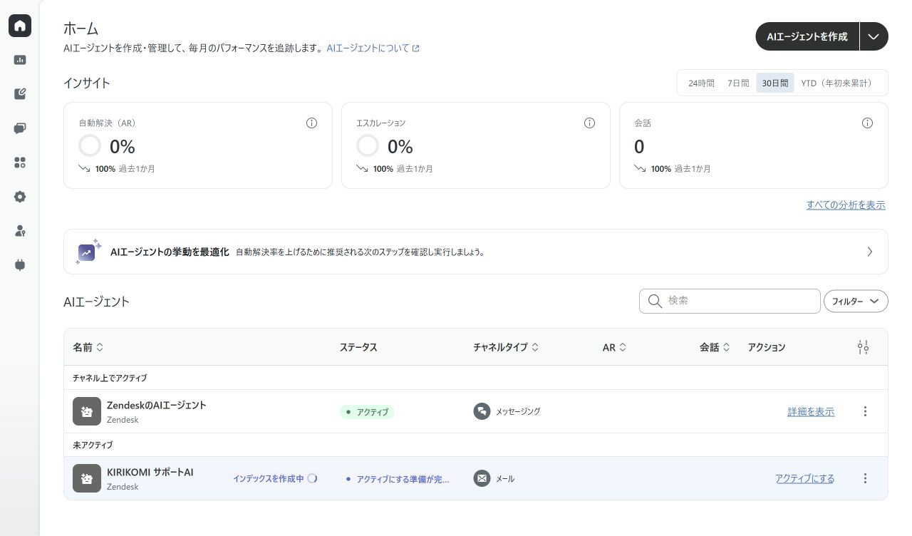 ZendeskのAIエージェントダッシュボードでメール用AIエージェントを確認している画面