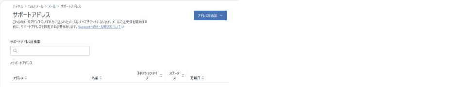 Zendeskのサポートアドレス一覧画面